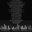 DJ Briander - House mix November 2021 ()